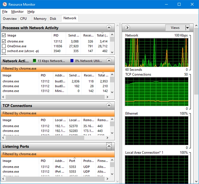 Network Activity, TCP Connections, and Listening Ports in Resource Monitor