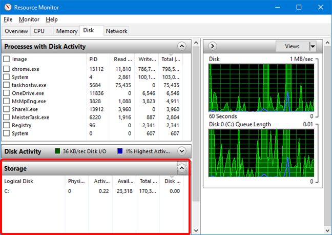 Storage section in Resource Monitor