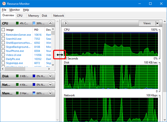 Modify the size of the panels on the Overview tab in Resource Monitor