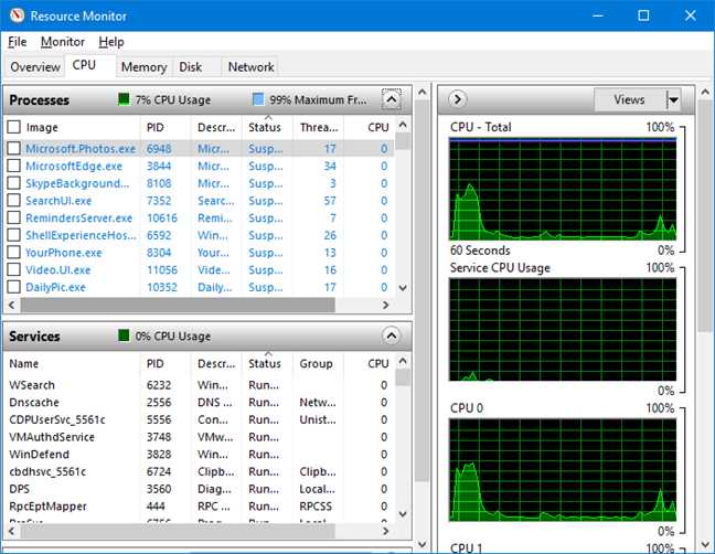 Services in Resource Monitor