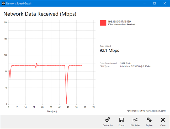 A Wi-Fi transfer on the 5 GHz band