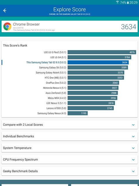 Samsung Galaxy Tab S2, tablet, SM-T710, 8 inch, Android, review