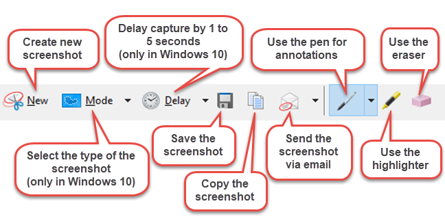 How To Take Screenshots With The Snipping Tool In Windows Digital Citizen