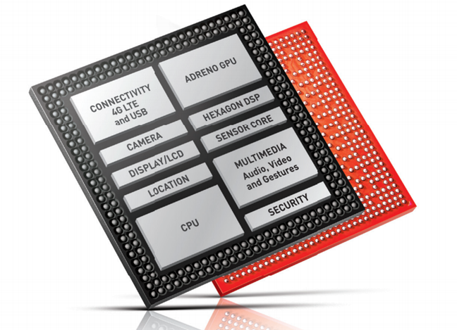 SoC, System on a Chip