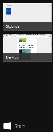 Windows 8.1, Start screen, button, access, how to