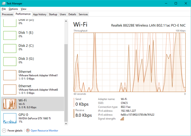 The Wi-Fi network section from the Task Manager