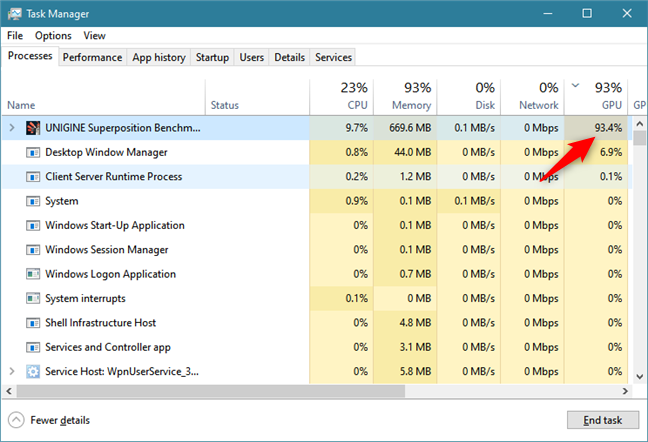 Identifying the apps with high GPU usage