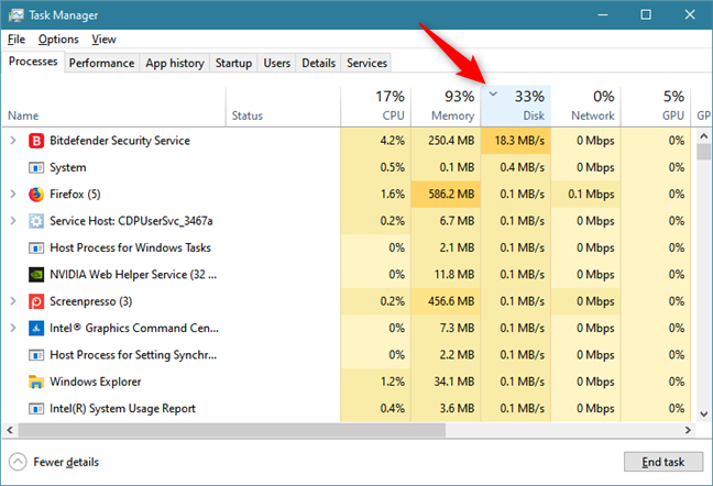 The Disk header from the Task Manager Processes