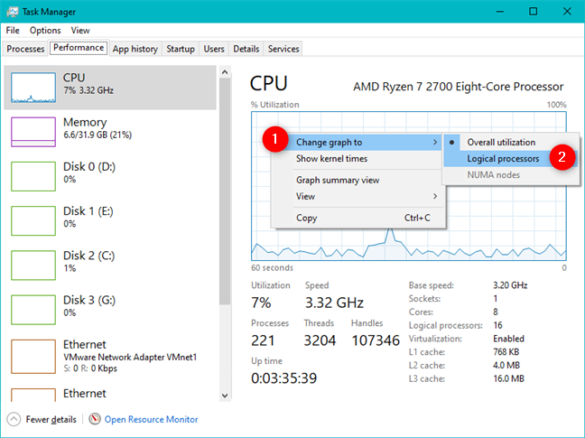 Task Manager can show the logical processors of the CPU