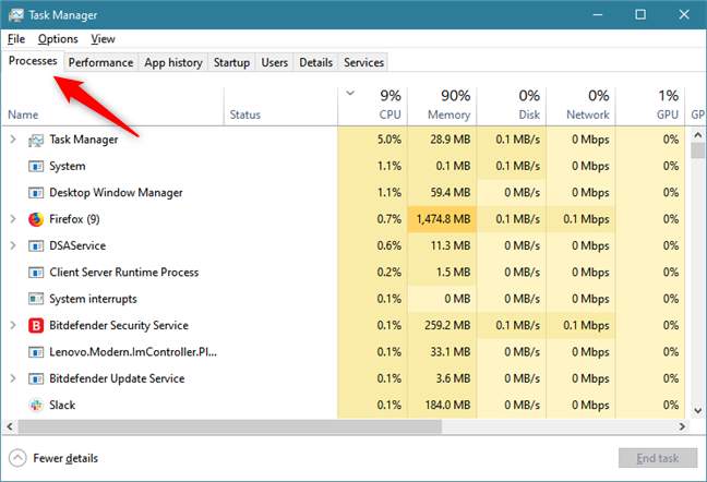 The Processes tab from the Task Manager