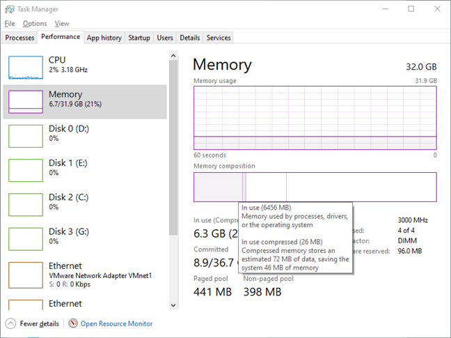 The graphs in Memory show its usage and composition