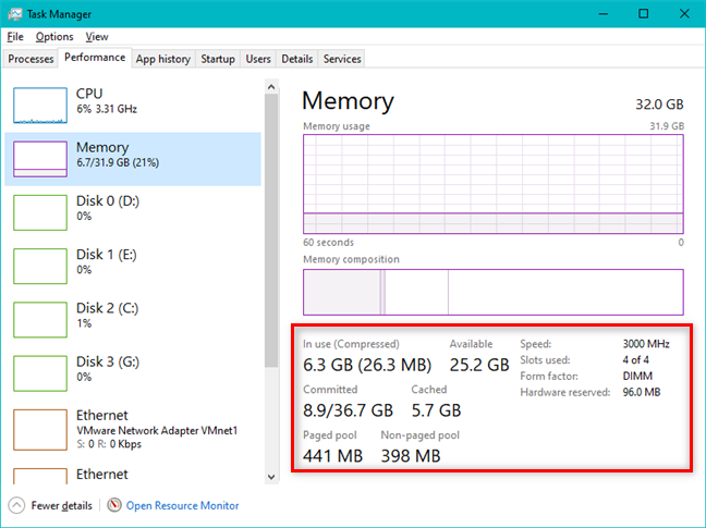 The Memory section gives details about the usage and specifications of the RAM