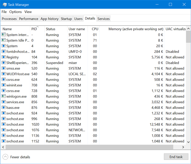 Processes in the Details tab arranged by the values displayed in the PID column