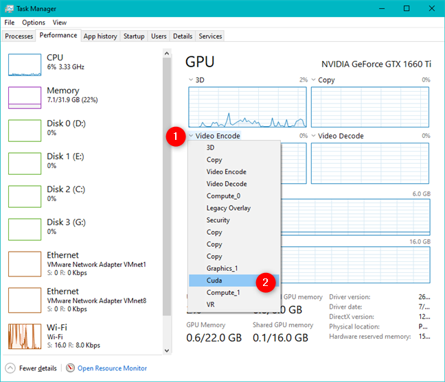 The graphs on the GPU section of the Task Manager can be customized