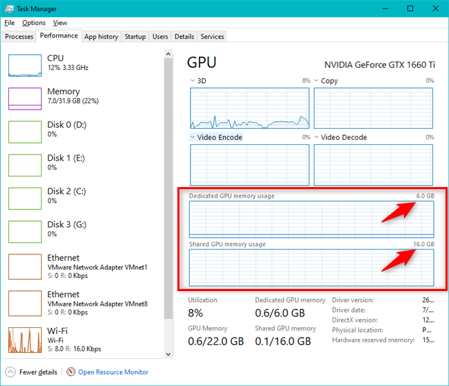 Task Manager's GPU section shows the amounts of memory usage