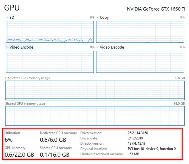 Under the graphs in the GPU section, you can see more about the graphics card