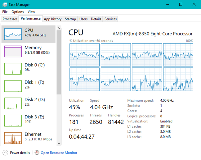 Task Manager, Windows