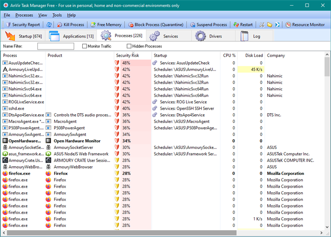 AnVir Task Manager Free: a better alternative to Windows Task Manager