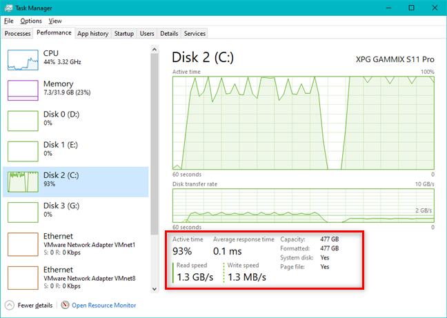 More details about the selected disk