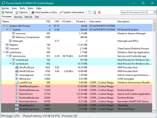 Process Hacker: a better alternative to Windows Task Manager