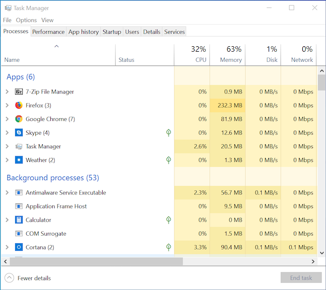 The Processes tab in the full version of the Task Manager