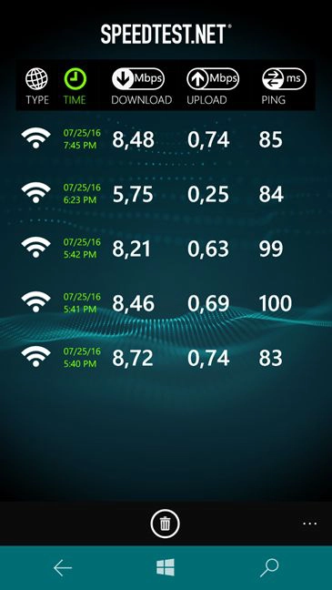 Windows 10 Mobile, test, speed, mobile, internet