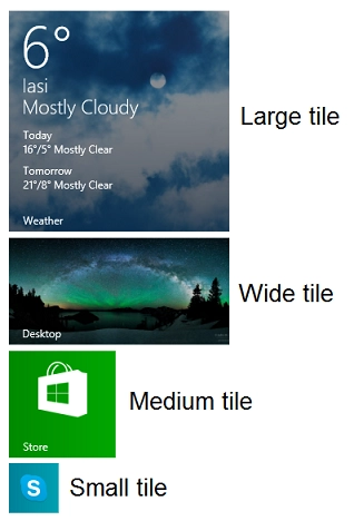 Windows 8.1, Start screen, tiles, customize, group, name, live tiles