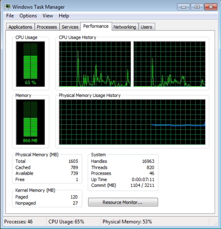 Task Manager