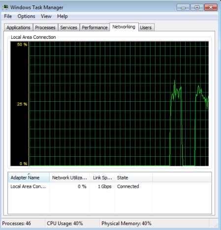 Task Manager