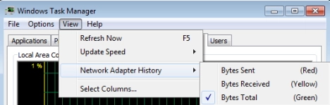 Task Manager