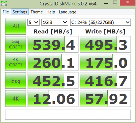 Toshiba Portege Z20t-B, review, recenzie, test, benchmark, performanta, Windows