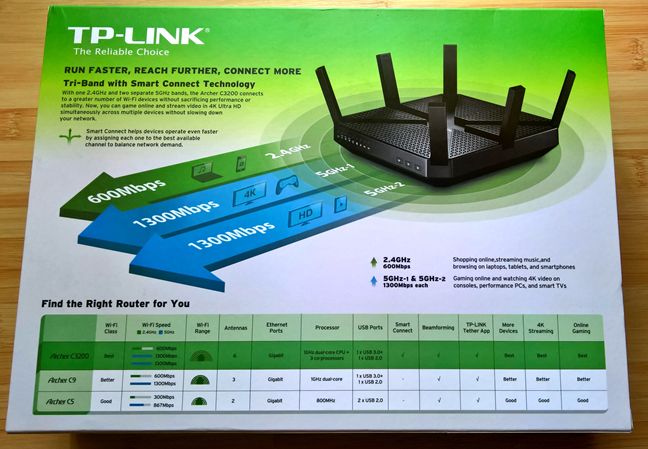 TP-LINK AC3200, TP-LINK Archer C3200, wireless, tri-band, router