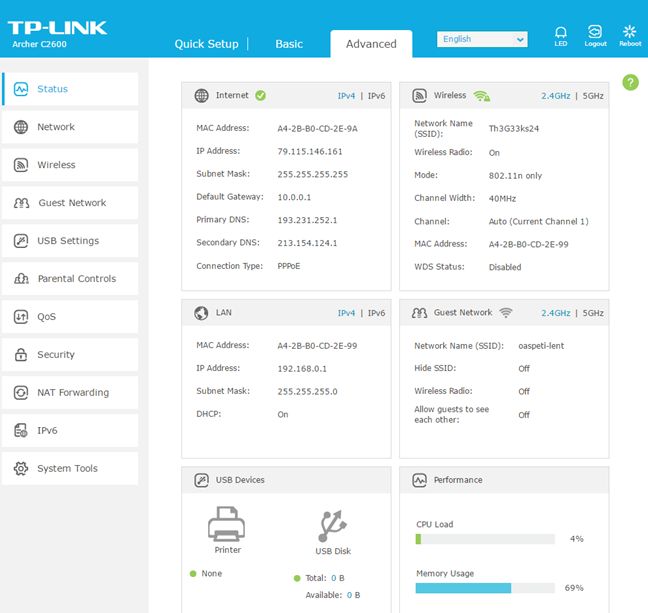 TP-LINK Archer AC2600, wireless, router, dual-band, gigabit, review, performance