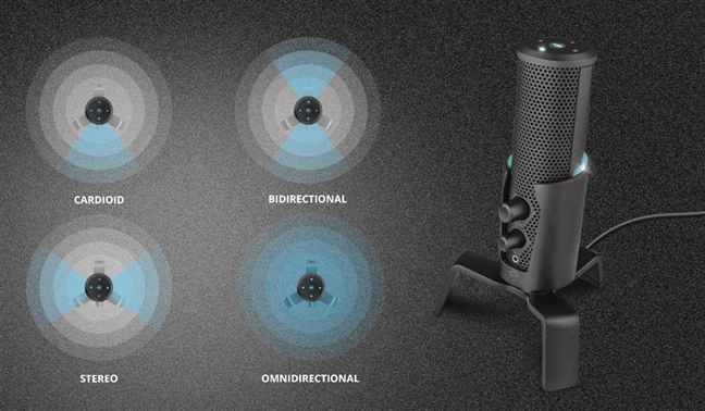 The four recording modes supported by Trust GXT 258 Fyru