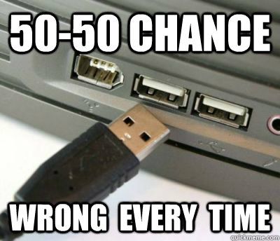 USB-C, cables, faulty