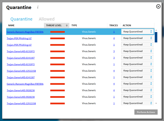 VIPRE Advanced Security