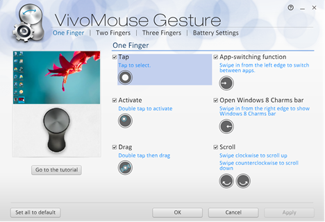 ASUS VivoMouse WT710, mouse, touch pad, remote control, Windows 8.1, test, review