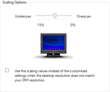 No Full Screen Image, Blurry Image, AMD/ATI video card