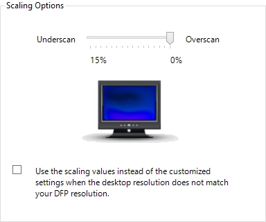 No Full Screen Image, Blurry Image, AMD/ATI video card
