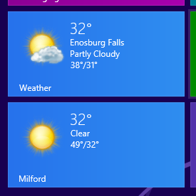 Windows 8, Windows 8.1, Weather App, forecast, locations