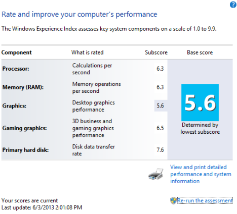 Windows Experience Index, rating, score, Windows 8, Windows 7