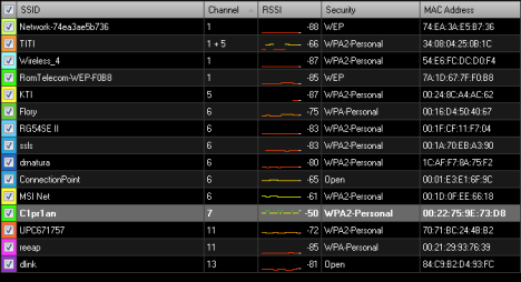 inSSIDer - Interference from other Wireless Networks