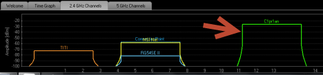 inSSIDer - Interference from other Wireless Networks