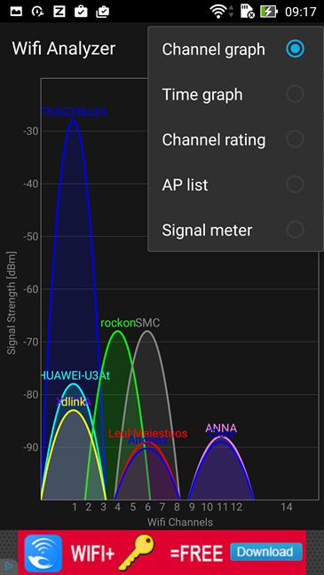 wifi analyzer for best channel