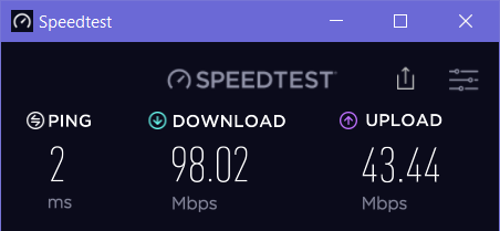 WiFi, Intel, speed
