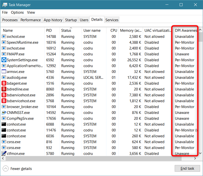 Task Manager showing the DPI Awareness of apps