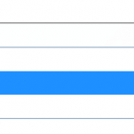 Movie Maker, OneDrive, sharing, video, upload