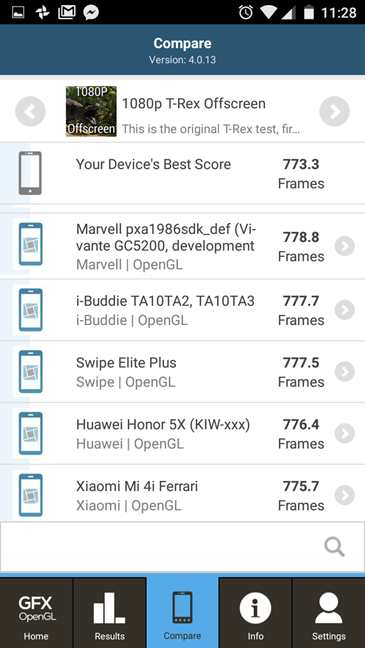 TP-Link, Neffos X1