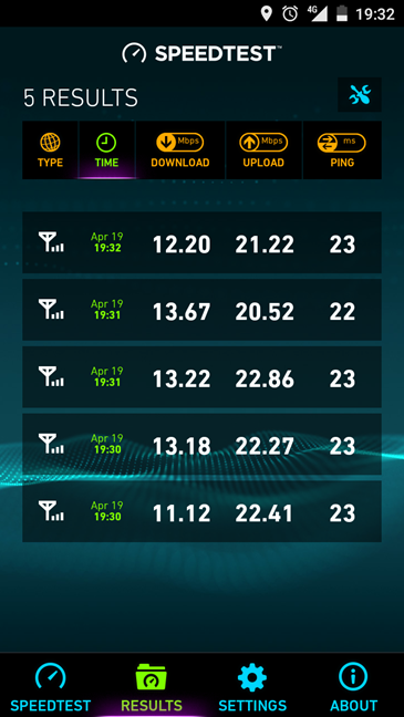 TP-Link, Neffos X1