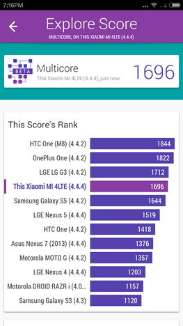 Xiaomi, Mi 4, Android, smartphone, review